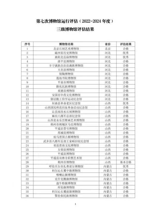 微信图片_20260407171917_322_263.jpg